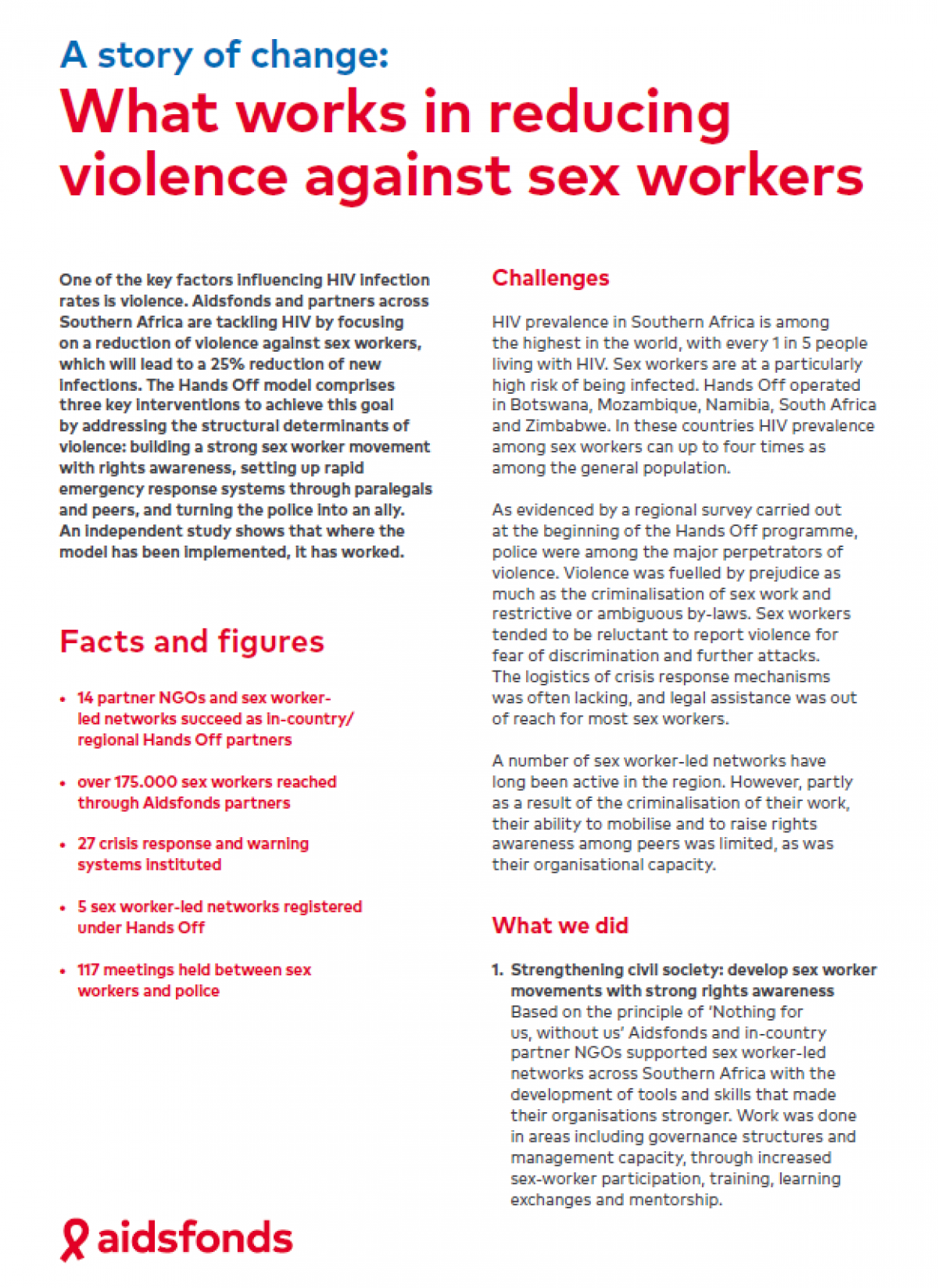 A story of change: What works in reducing violence against sex workers -  Aidsfonds | Ending AIDS Together