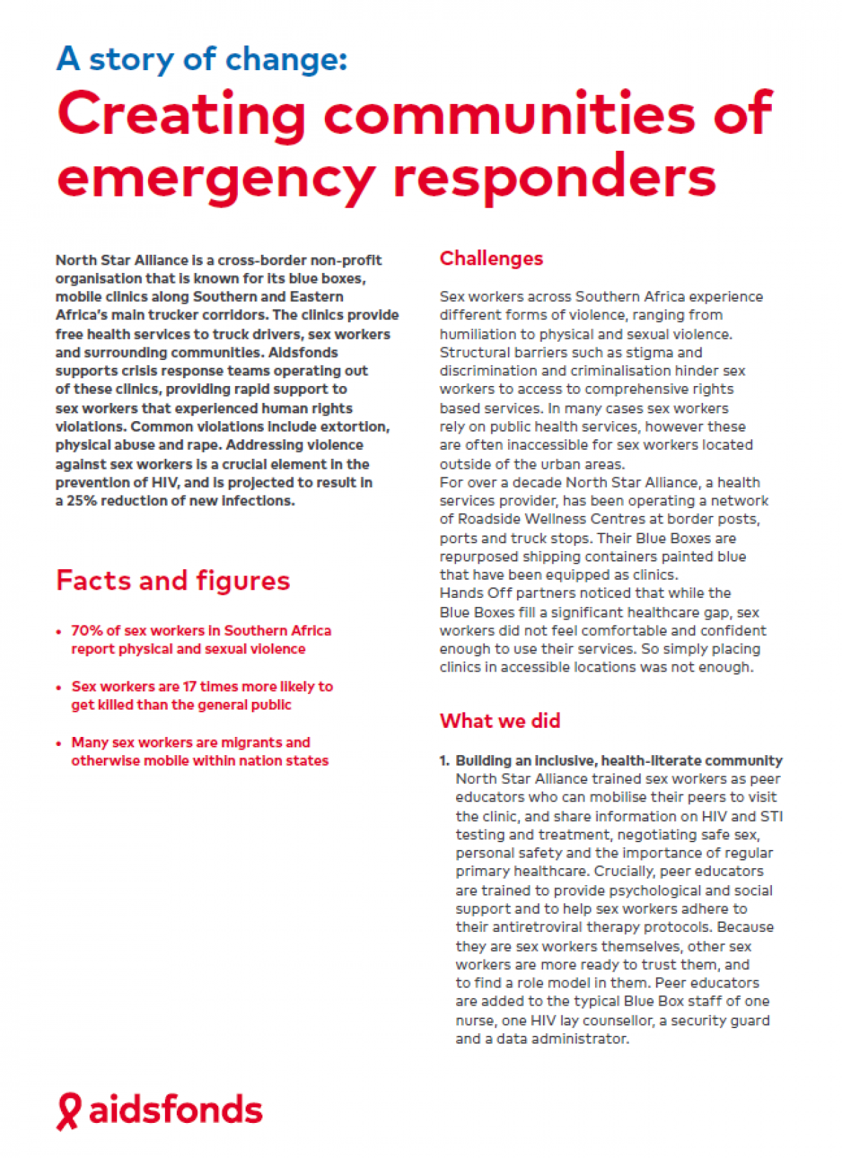 A story of change: Creating communities of emergency responders - Aidsfonds  | Ending AIDS Together