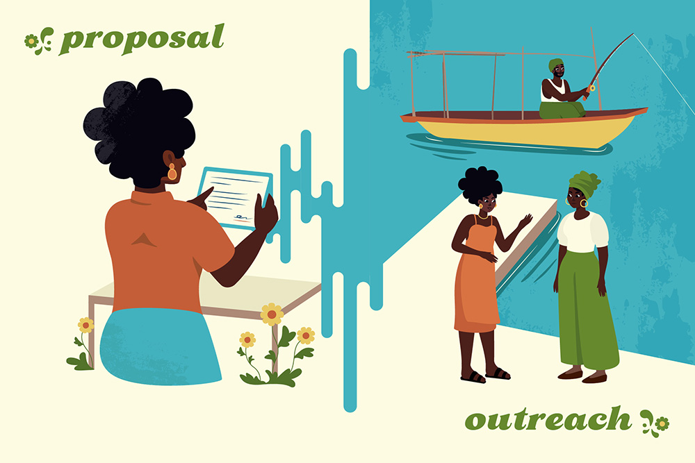 A woman writes a proposal at a desk on the left, while on the right, she talks to two people, one on a boat and one on land, under the word "outreach.